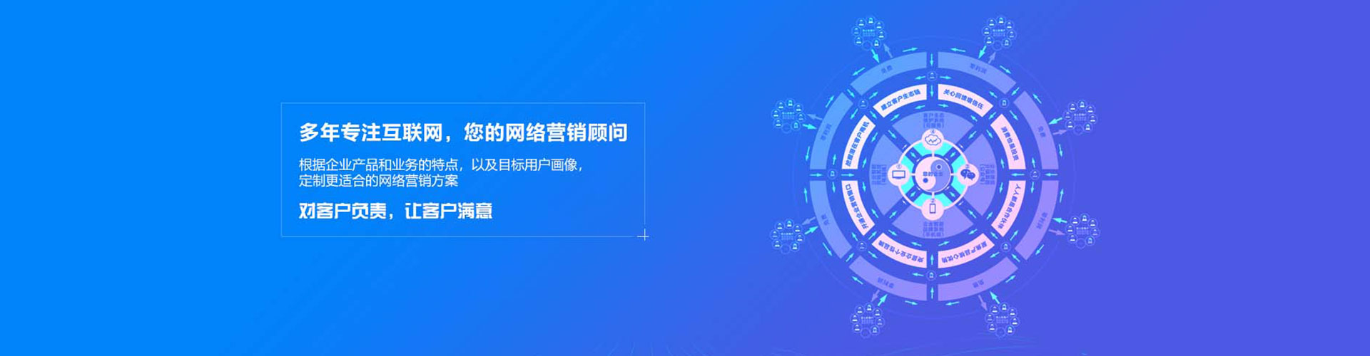 蒙自网络推广竞价